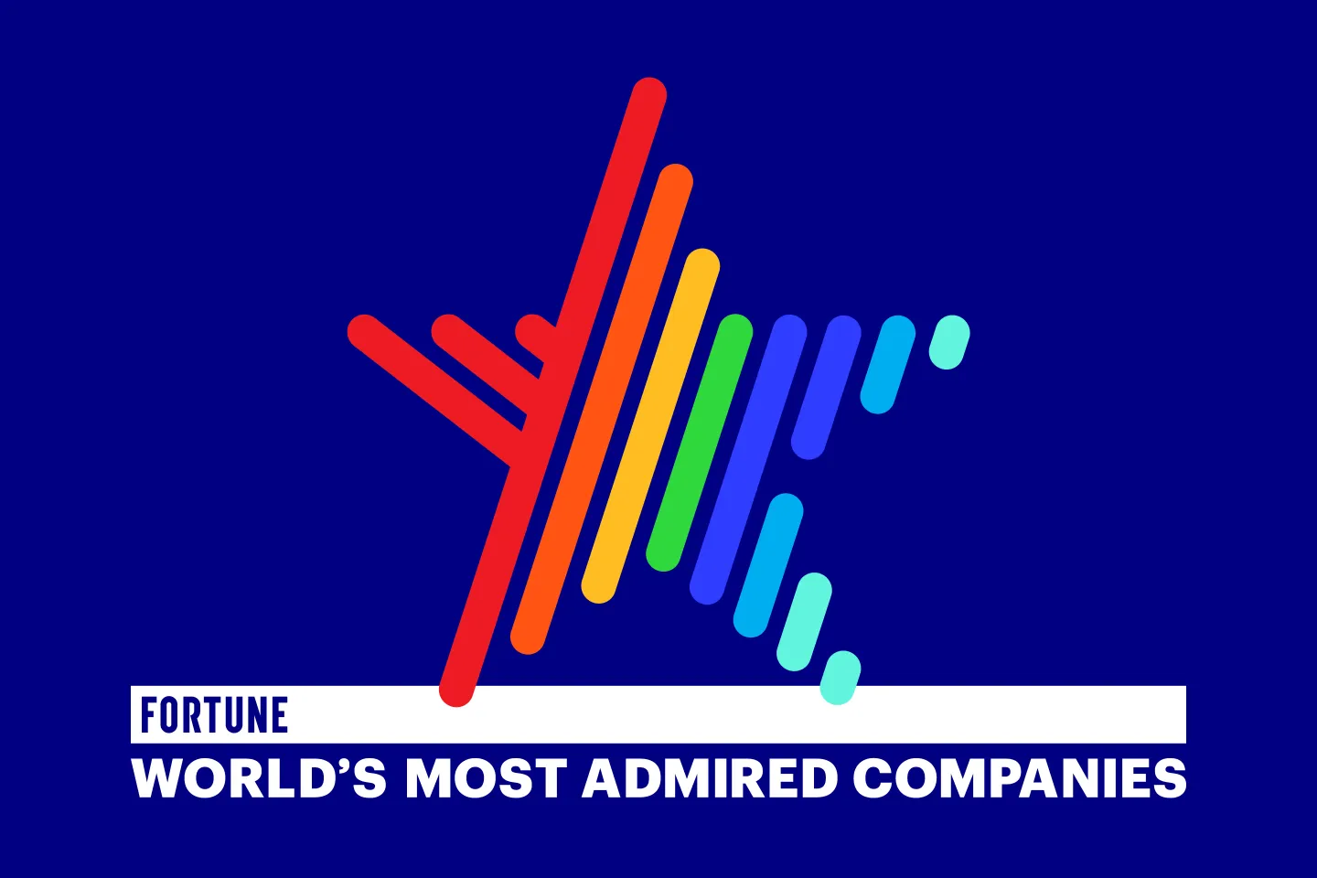 Fortune 极速赛车官网168 World&#039;s Most 一分钟赛果幸运号码历史记录查询结果 Admired Companies