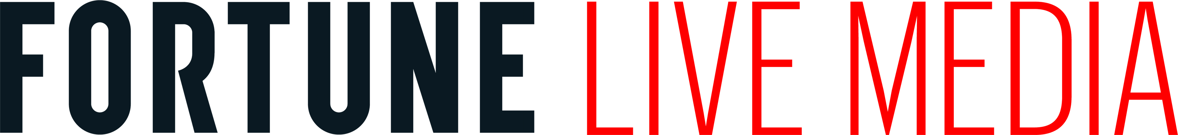Fortune media logo